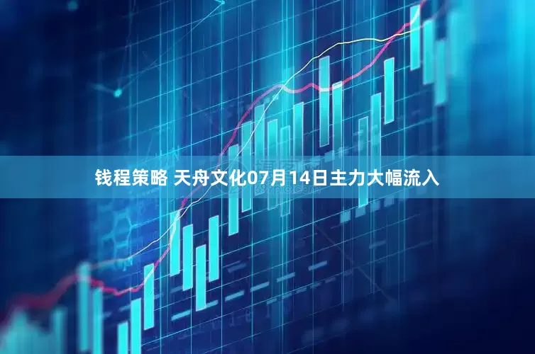 钱程策略 天舟文化07月14日主力大幅流入