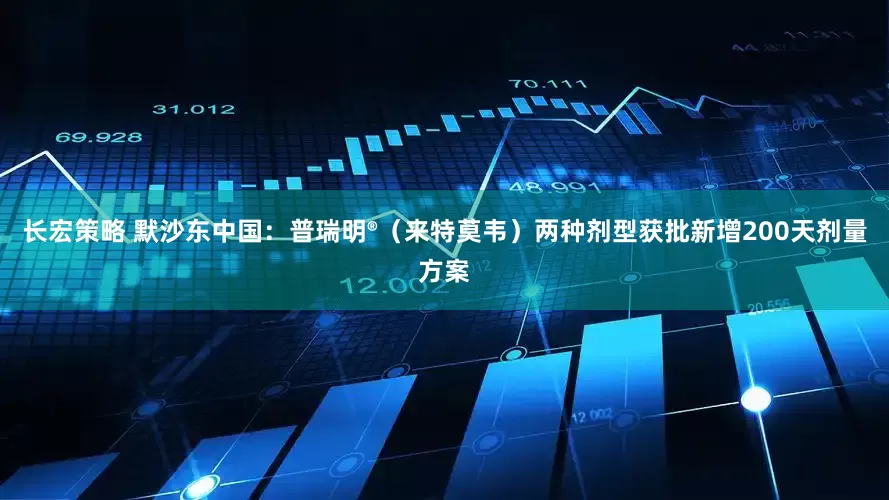 长宏策略 默沙东中国：普瑞明®（来特莫韦）两种剂型获批新增200天剂量方案
