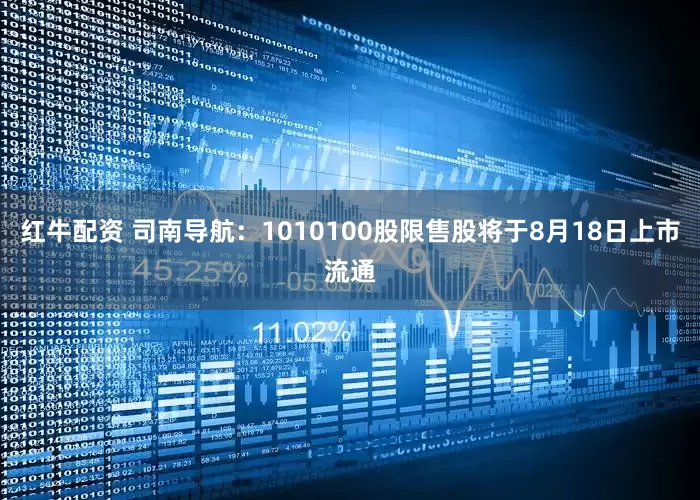 红牛配资 司南导航：1010100股限售股将于8月18日上市流通