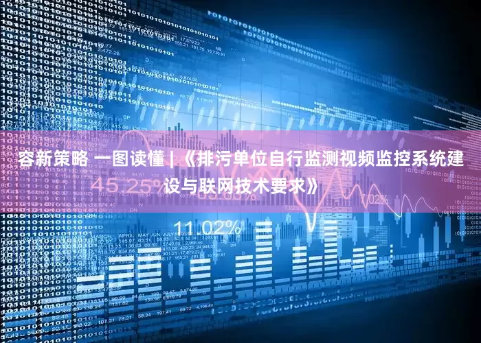 容新策略 一图读懂 | 《排污单位自行监测视频监控系统建设与联网技术要求》